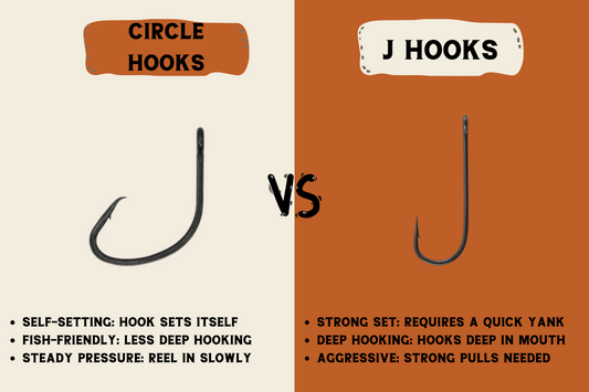 Why You Should Switch to Circle Hook Lures